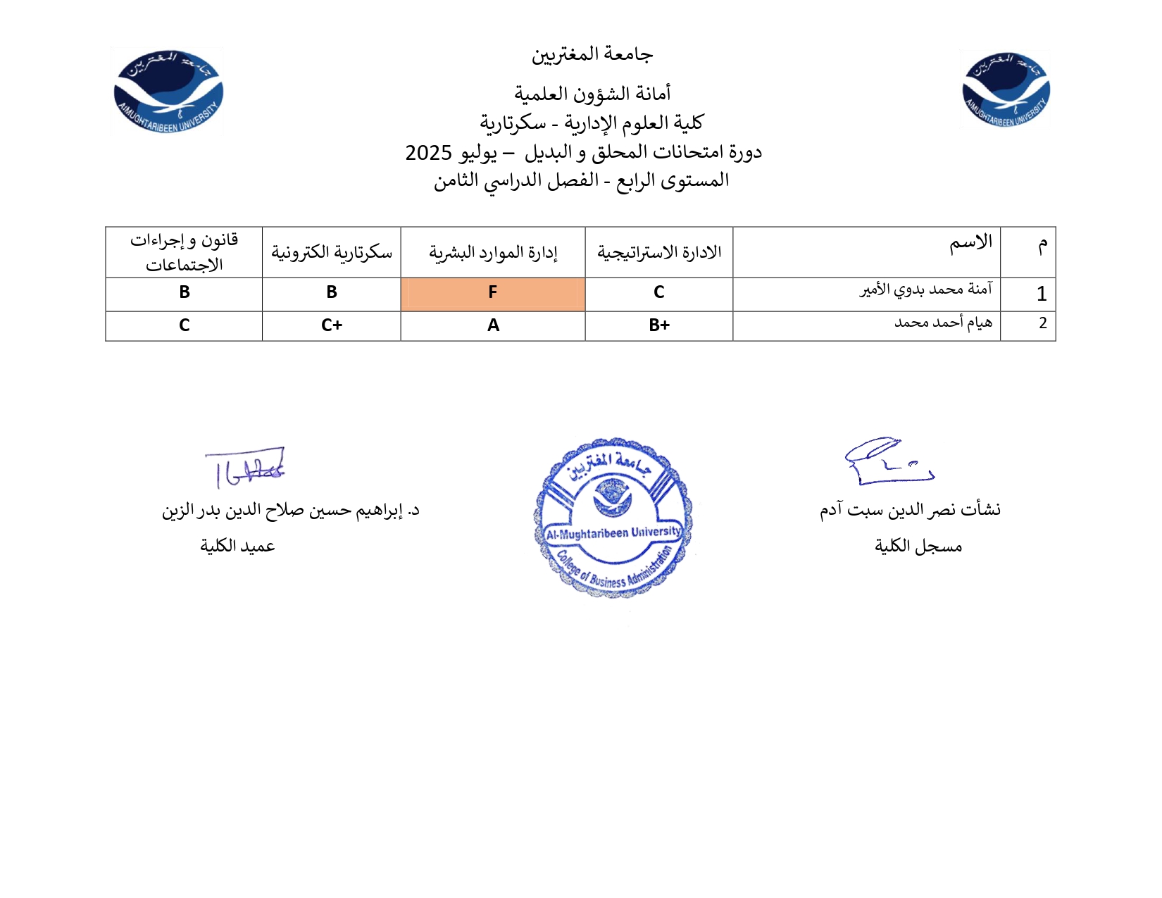 كلية العلوم الإدارية -قسم السكرتارية